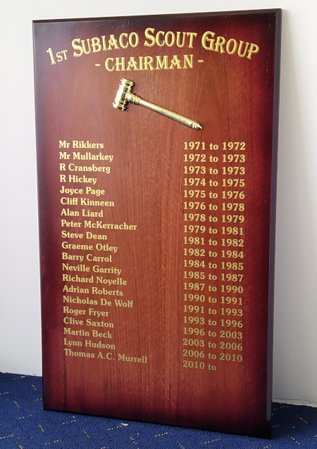 Honour Boards